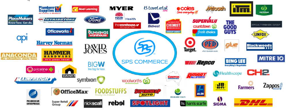 SPS EDI and Ibis Business Intelligence Solutions